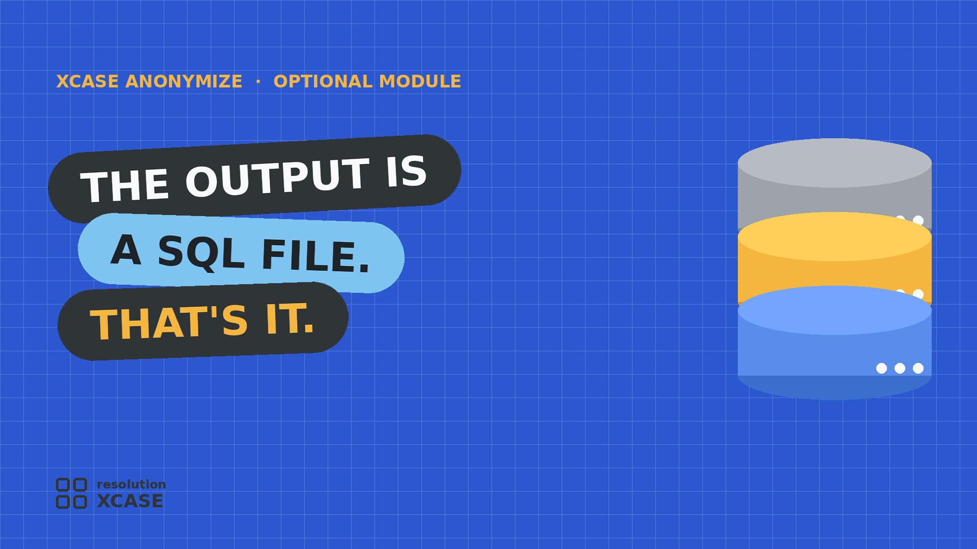 Generated, reviewable SQL anonymization scripts